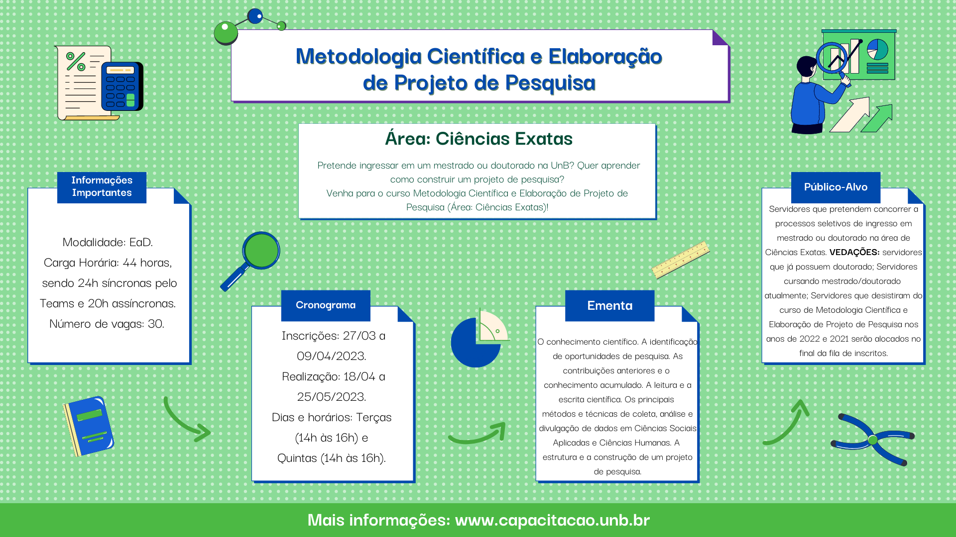 Metodologia_Científica_e_Elaboração_de_Projeto_de_Pesquisa_-_Exatas_-_Facebook.png