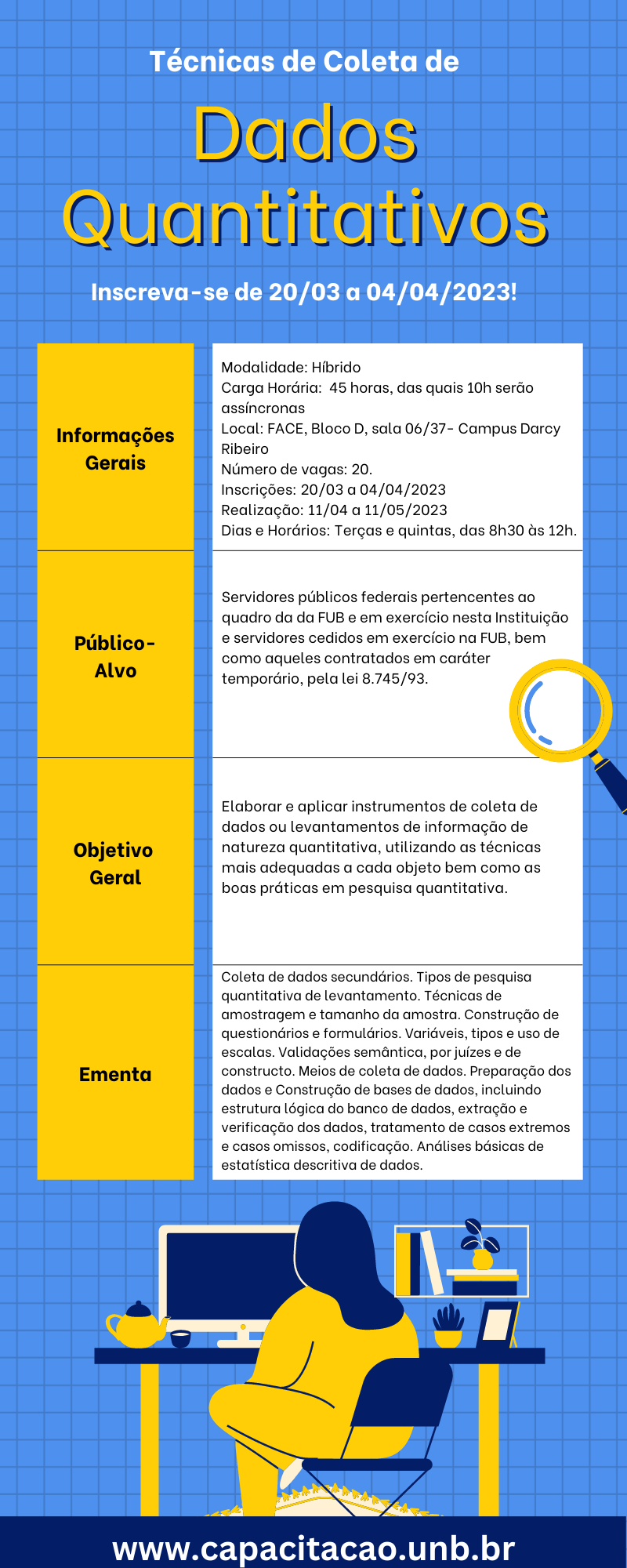 Técnicas_de_Coleta_de_Dados_Quantitativos_-_Inscrições_Prorrogadas.png