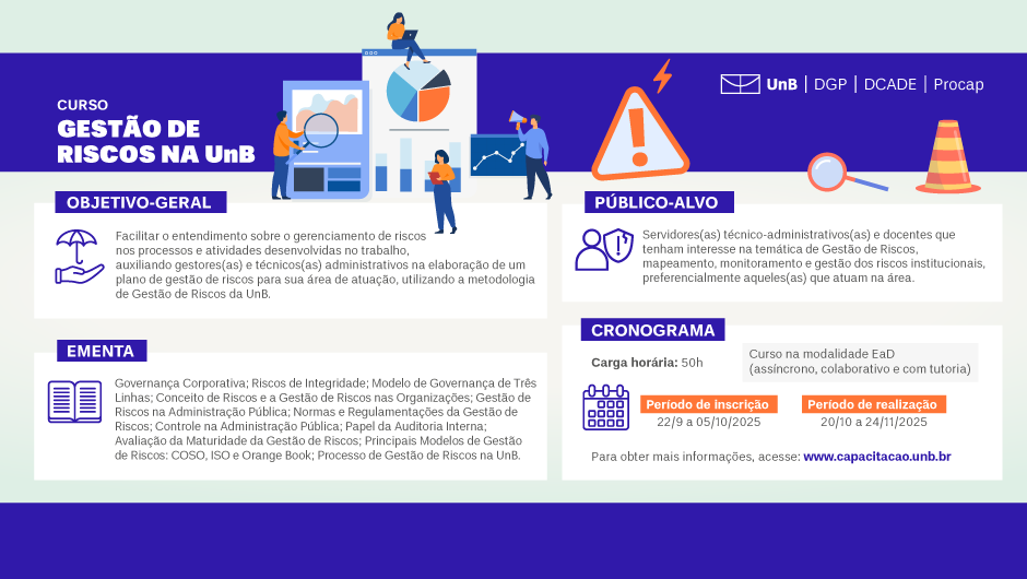Curso - Gestão de RIscos na UnB