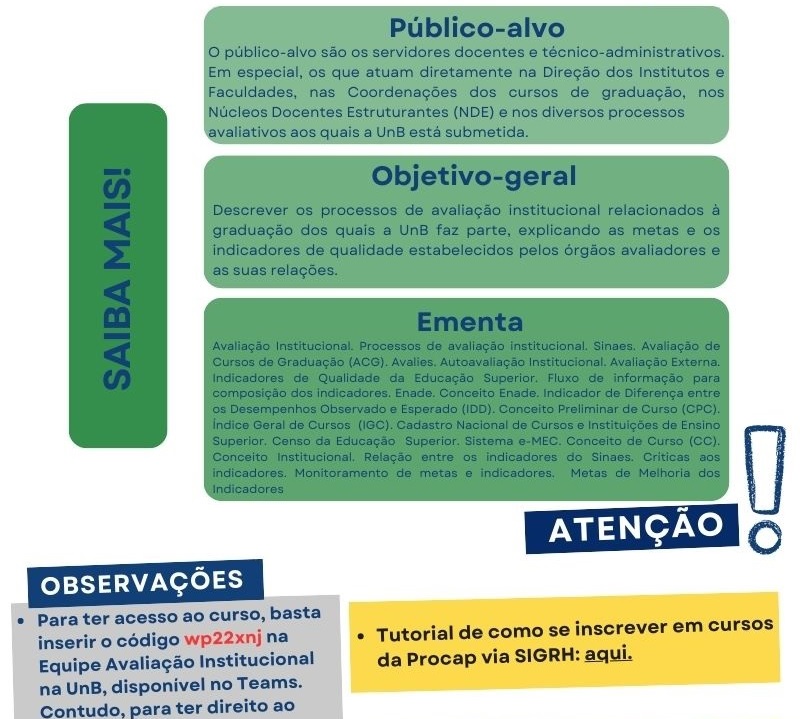 Infográfico Avaliação 2