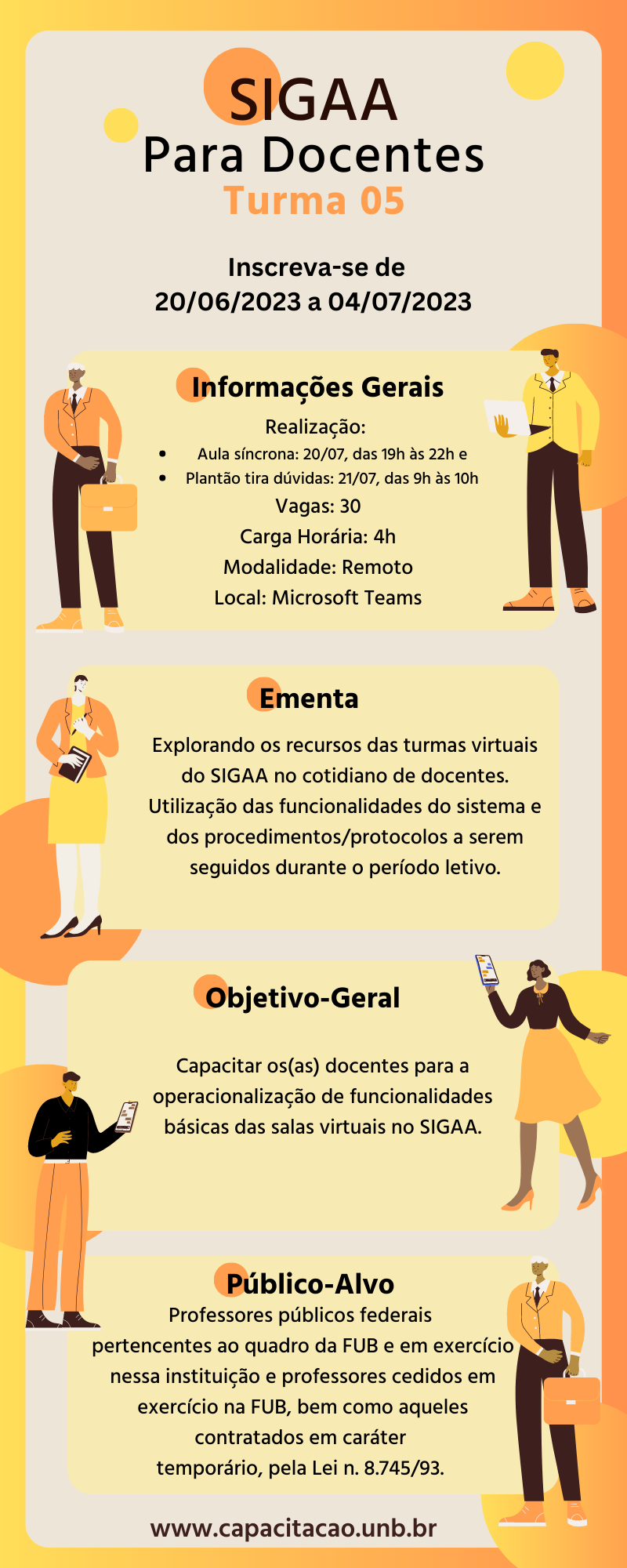 Sigaa Para Docentes Turma 05 infonográfico